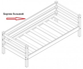 Бортик большой (1900*600) для Кровати Сонечка в Шадринске - shadrinsk.ok-mebel.com | фото