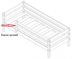 Бортик средний (1338*600) для Кровати Сонечка в Шадринске - shadrinsk.ok-mebel.com | фото