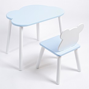 Комплект детский стол ОБЛАЧКО и стул МИШКА ROLTI Baby (голубая столешница/голубое сиденье/белые ножки) в Шадринске - shadrinsk.ok-mebel.com | фото