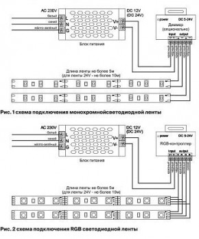 Лента светодиодная Maytoni Led strip 10138 в Шадринске - shadrinsk.ok-mebel.com | фото 5