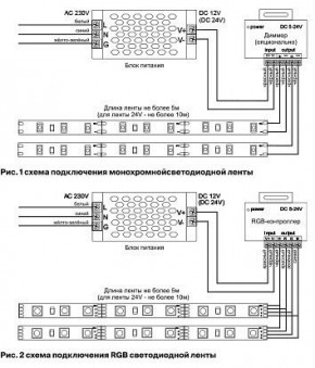 Лента светодиодная Maytoni Led strip 10139 в Шадринске - shadrinsk.ok-mebel.com | фото 6