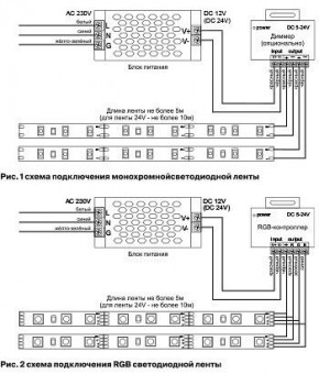 Лента светодиодная Maytoni Led strip 10141 в Шадринске - shadrinsk.ok-mebel.com | фото 6