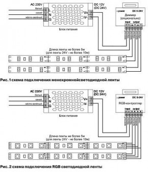 Лента светодиодная Maytoni Led strip 10150 в Шадринске - shadrinsk.ok-mebel.com | фото 6