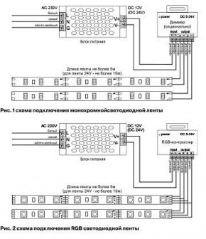 Лента светодиодная Maytoni Led strip 10153 в Шадринске - shadrinsk.ok-mebel.com | фото 5