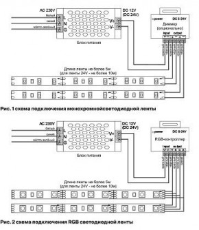 Лента светодиодная Maytoni Led strip 10157 в Шадринске - shadrinsk.ok-mebel.com | фото 3
