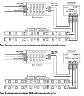 Лента светодиодная Maytoni Led strip 10158 в Шадринске - shadrinsk.ok-mebel.com | фото 3
