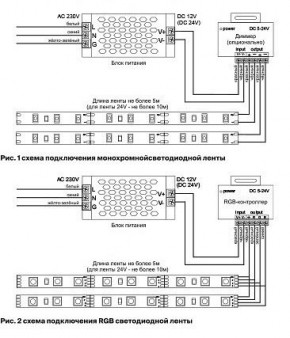 Лента светодиодная Maytoni Led strip 10159 в Шадринске - shadrinsk.ok-mebel.com | фото 3