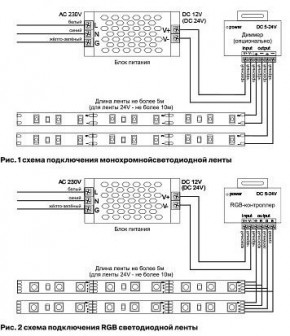 Лента светодиодная Maytoni Led strip 10162 в Шадринске - shadrinsk.ok-mebel.com | фото 3