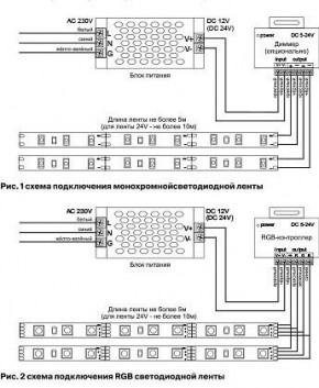 Лента светодиодная Maytoni Led strip 10165 в Шадринске - shadrinsk.ok-mebel.com | фото 3