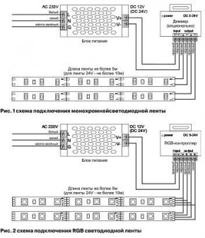 Лента светодиодная Maytoni Led strip 10167 в Шадринске - shadrinsk.ok-mebel.com | фото 2