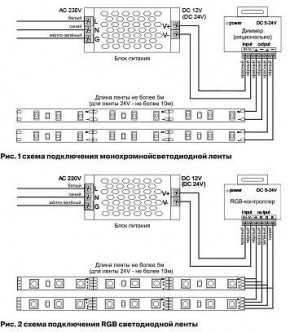 Лента светодиодная Maytoni Led strip 10169 в Шадринске - shadrinsk.ok-mebel.com | фото 6