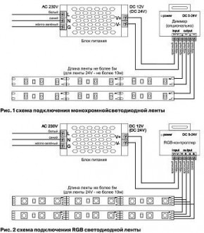 Лента светодиодная Maytoni Led strip 10170 в Шадринске - shadrinsk.ok-mebel.com | фото 3