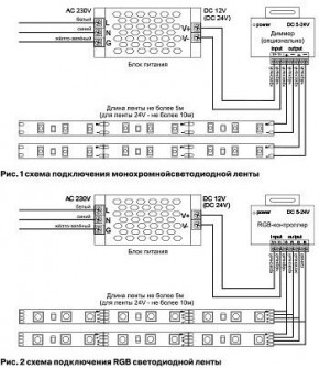 Лента светодиодная Maytoni Led strip 10172 в Шадринске - shadrinsk.ok-mebel.com | фото 6