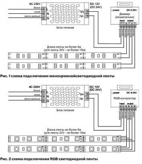 Лента светодиодная Maytoni Led strip 10173 в Шадринске - shadrinsk.ok-mebel.com | фото 3