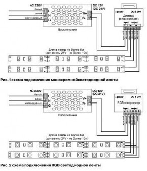 Лента светодиодная Maytoni Led strip 10181 в Шадринске - shadrinsk.ok-mebel.com | фото 3