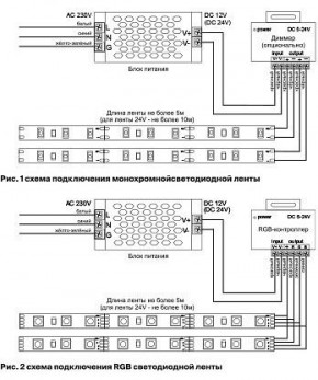 Лента светодиодная Maytoni Led strip 10187 в Шадринске - shadrinsk.ok-mebel.com | фото 2