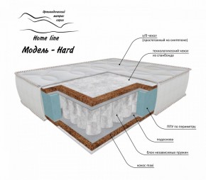 Матрас Hard 1600*1900/1950/2000*h200 в Шадринске - shadrinsk.ok-mebel.com | фото