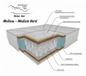 Матрас Medium Hard  2000*1900/1950/2000*h200 в Шадринске - shadrinsk.ok-mebel.com | фото