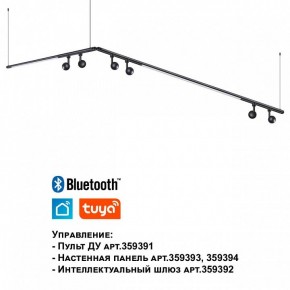 Модульный светильник Novotech Glat 359371 в Шадринске - shadrinsk.ok-mebel.com | фото 7