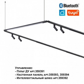 Модульный светильник Novotech Glat 359374 в Шадринске - shadrinsk.ok-mebel.com | фото 6
