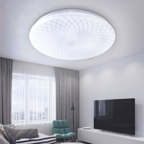 Накладной светильник Эра Slim SPB-6 Slim 3 24-6K в Шадринске - shadrinsk.ok-mebel.com | фото 3