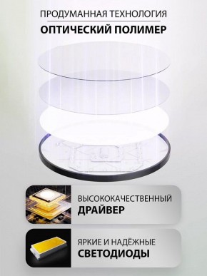Накладной светильник Natali Kovaltseva PLAIN LED LAMPS 81114/1C в Шадринске - shadrinsk.ok-mebel.com | фото 4