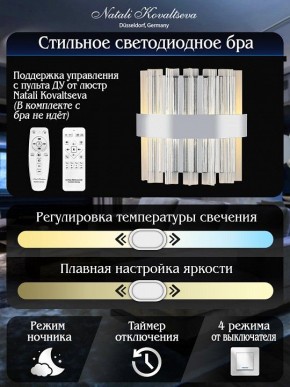 Накладной светильник Natali Kovaltseva ROYALTON LED LAMPS 81126/1W в Шадринске - shadrinsk.ok-mebel.com | фото 6
