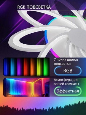 Потолочная люстра Natali Kovaltseva SPEKTR LED LAMPS 81108/7C в Шадринске - shadrinsk.ok-mebel.com | фото 7