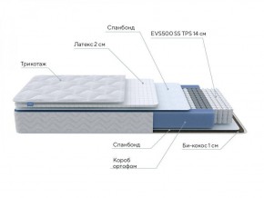 PROxSON Матрас Active Duo S/F (Ткань Трикотаж Эко) 120x190 в Шадринске - shadrinsk.ok-mebel.com | фото 6