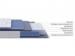 PROxSON Матрас Active M Roll (Ткань Трикотаж Эко) 200x200 в Шадринске - shadrinsk.ok-mebel.com | фото 2