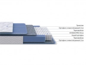 PROxSON Матрас Active M (Ткань Трикотаж Эко) 140x200 в Шадринске - shadrinsk.ok-mebel.com | фото 2