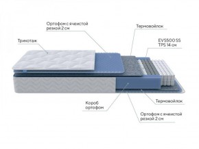 PROxSON Матрас Active M (Ткань Трикотаж Эко) 120x200 в Шадринске - shadrinsk.ok-mebel.com | фото 7