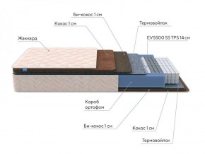 PROxSON Матрас Balance Double F (Ткань Синтетический жаккард) 120x190 в Шадринске - shadrinsk.ok-mebel.com | фото 7