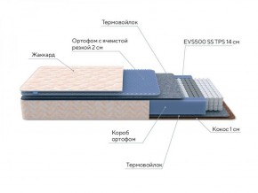 PROxSON Матрас Balance Duo M/S (Ткань Жаккард синтетический) 140x200 в Шадринске - shadrinsk.ok-mebel.com | фото 7