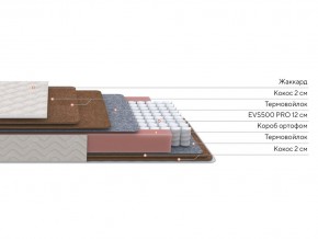 PROxSON Матрас Base F (Ткань Синтетический жаккард) 200x200 в Шадринске - shadrinsk.ok-mebel.com | фото 3
