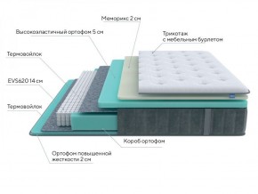 PROxSON Матрас Glory Medium (Трикотаж Prestige Steel) 120x190 в Шадринске - shadrinsk.ok-mebel.com | фото 6