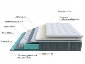 PROxSON Матрас Glory Soft (Трикотаж Prestige Steel) 120x195 в Шадринске - shadrinsk.ok-mebel.com | фото 6