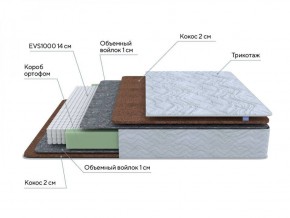 PROxSON Матрас Green F (Tricotage Dream) 120x210 в Шадринске - shadrinsk.ok-mebel.com | фото 7