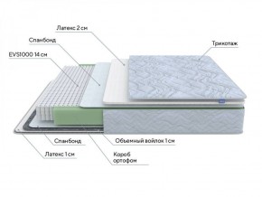 PROxSON Матрас Green S (Tricotage Dream) 120x190 в Шадринске - shadrinsk.ok-mebel.com | фото 7