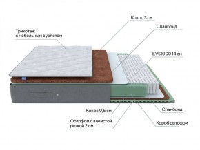 PROxSON Матрас Lux Duo M/F (Non-Stress) 140x190 в Шадринске - shadrinsk.ok-mebel.com | фото 8