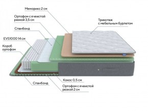 PROxSON Матрас Lux Duo M/S (Non-Stress) 120x190 в Шадринске - shadrinsk.ok-mebel.com | фото 7