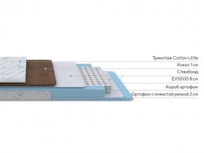 PROxSON Матрас Медвежонок (Cotton Little PROSON) 60x140 в Шадринске - shadrinsk.ok-mebel.com | фото 2