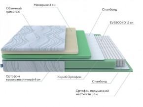 PROxSON Матрас Motion Memo M (Motion Dream) 200x200 в Шадринске - shadrinsk.ok-mebel.com | фото 18