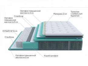 PROxSON Матрас Paradise Medium (Трикотаж Prestige Steel) 120x190 в Шадринске - shadrinsk.ok-mebel.com | фото 6