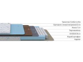 PROxSON Матрас Совенок (Cotton Little PROSON) 90x120 в Шадринске - shadrinsk.ok-mebel.com | фото 2