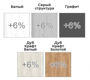 Шкаф-купе ХИТ 22-15-55 (620) в Шадринске - shadrinsk.ok-mebel.com | фото 4