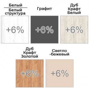 Шкаф-купе ХИТ 22-18-666 (620) в Шадринске - shadrinsk.ok-mebel.com | фото 4