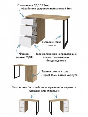 Стол письменный Эконом стандарт С-401 в Шадринске - shadrinsk.ok-mebel.com | фото 6