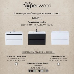 Тумба под раковину Uperwood Tanos 50 см, подвесная, белая матовая в Шадринске - shadrinsk.ok-mebel.com | фото 13